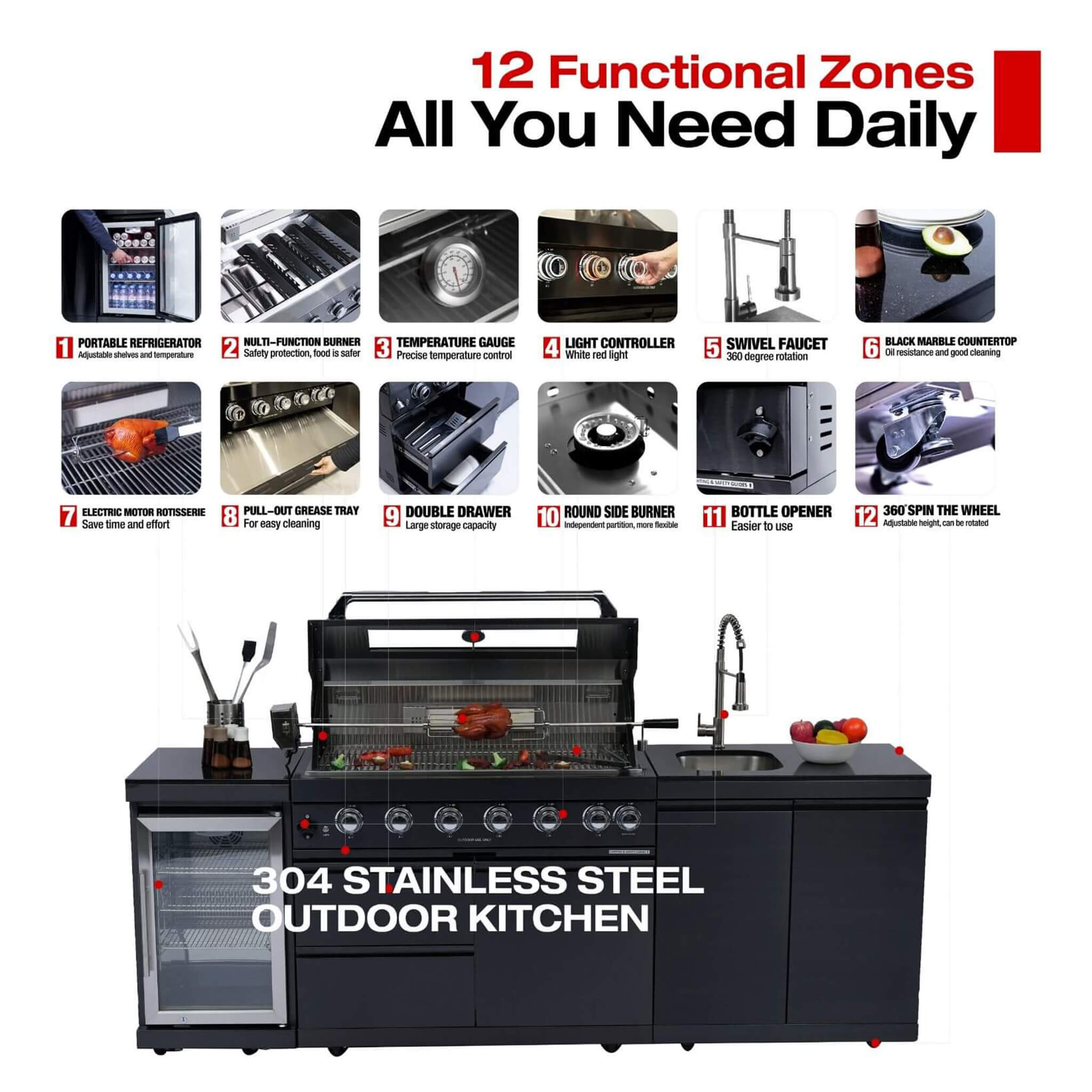Castelle Flame 43 inch 6-Burner Outdoor Kitchen Island Grill with Sink & Wine Cooler – 85,000 BTU Stainless Steel