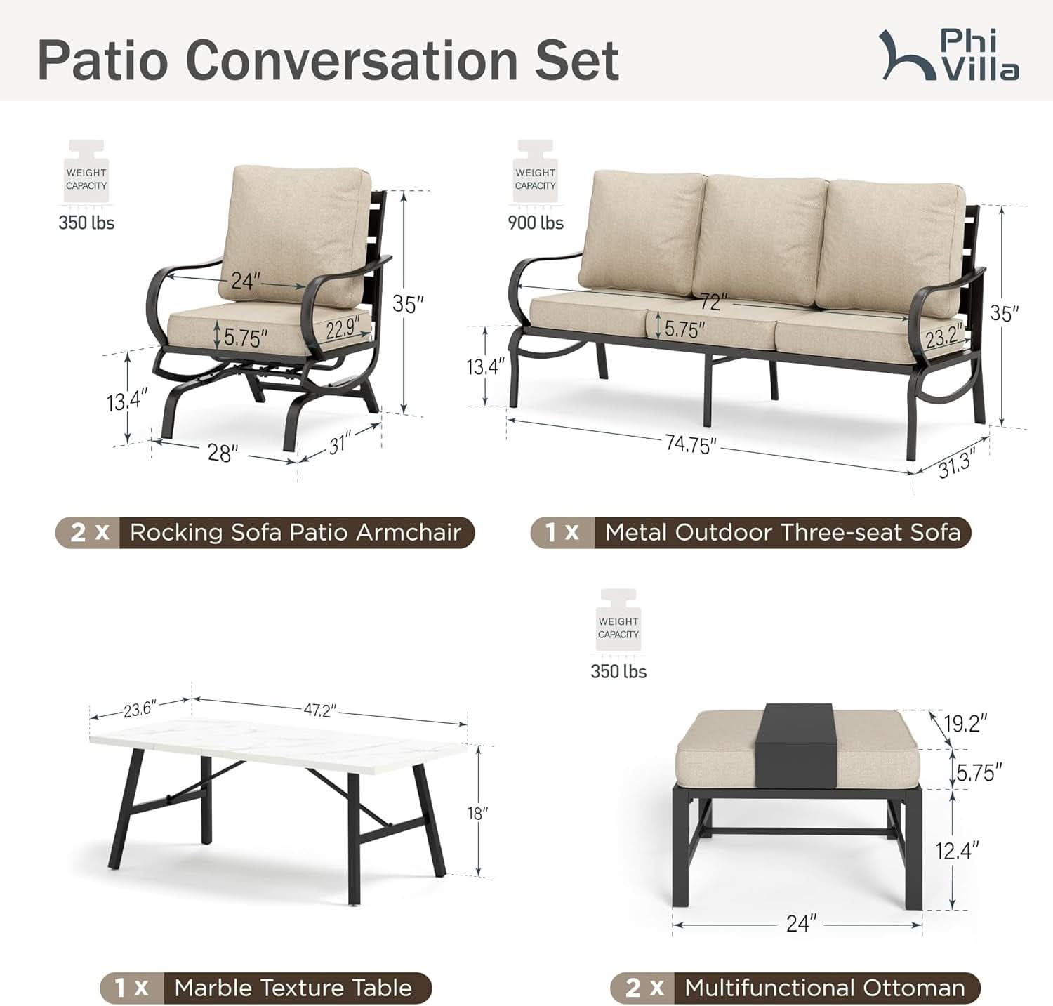 6-Piece Outdoor Patio Conversation Set with Cushioned Ottomans & Coffee Table