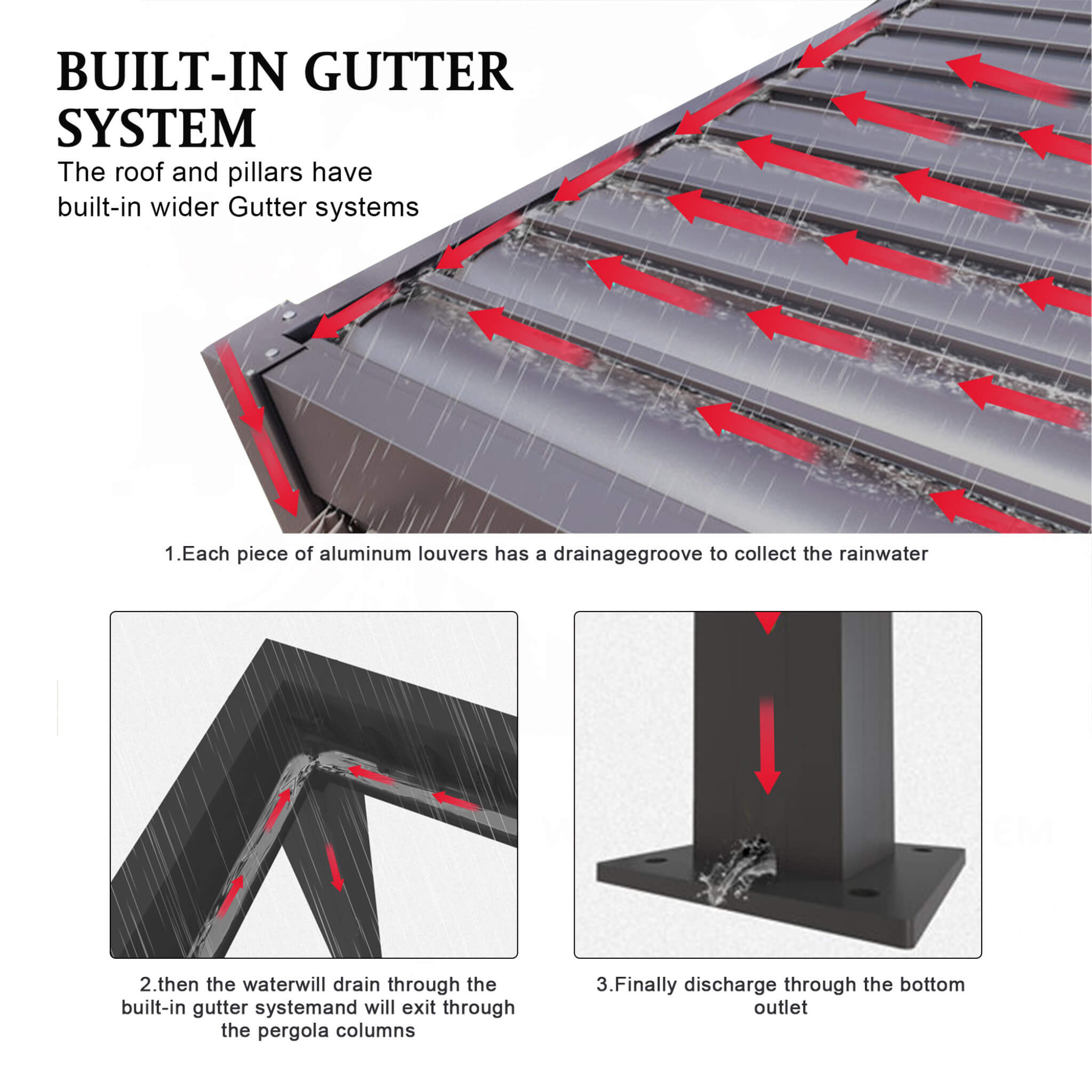 Saksby Alora Modern Louvered Aluminum Pergola