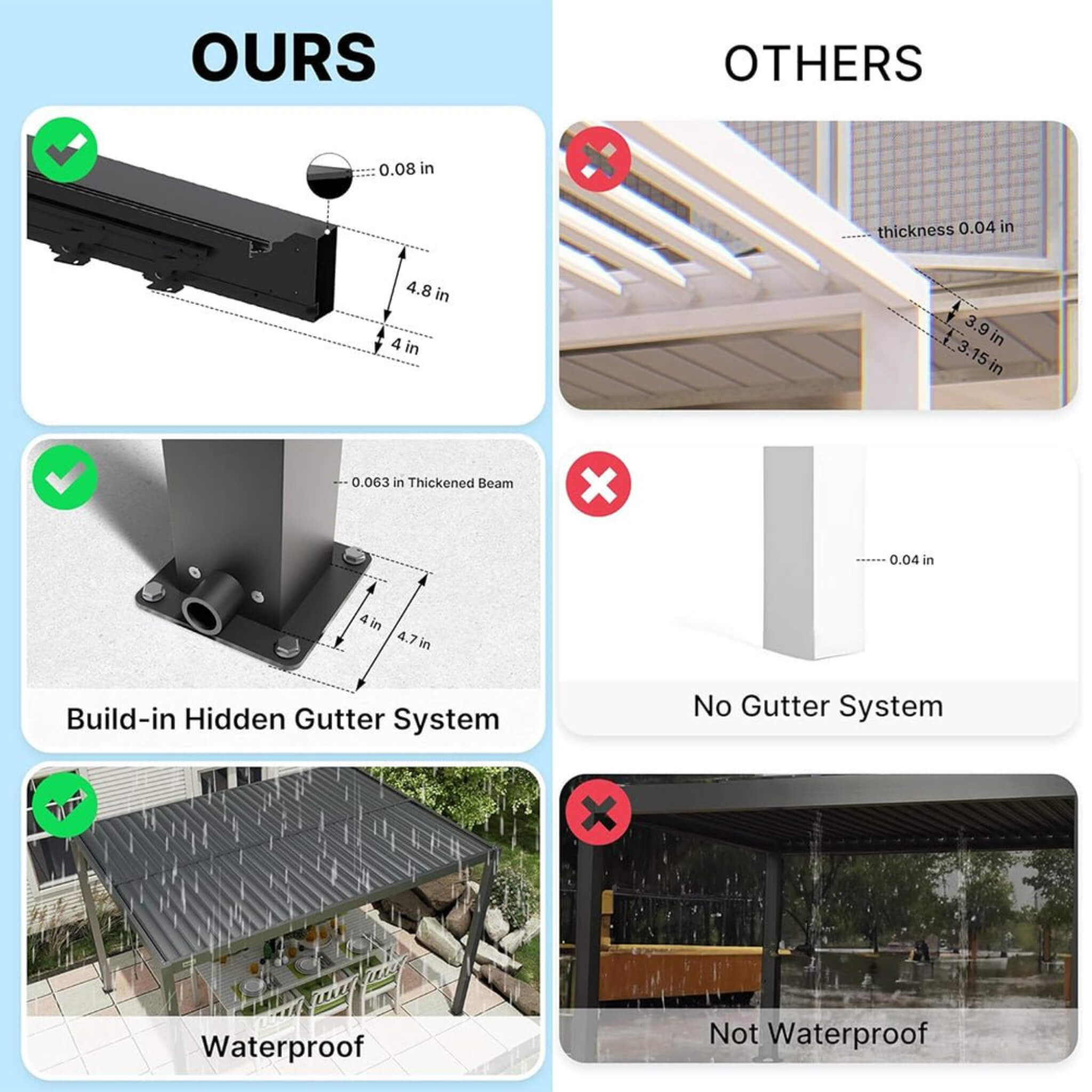 Saksby Alora Aluminum Driveway Pergola with Polycarbonate Roof