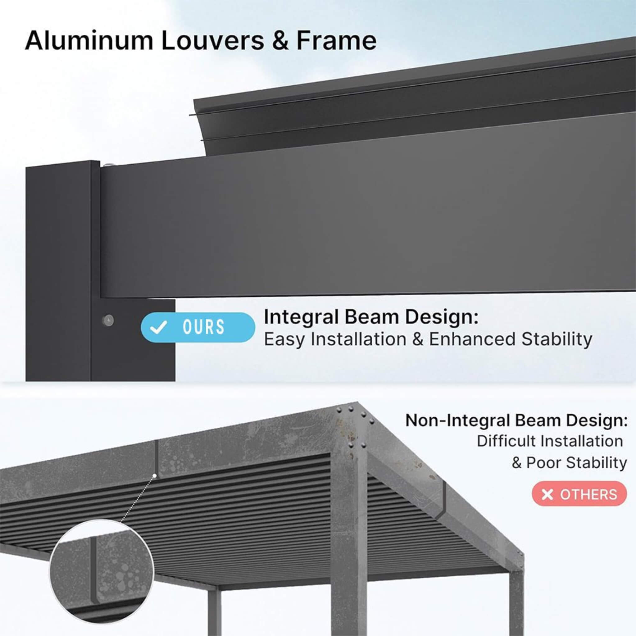 Saksby Alora Aluminum Driveway Pergola with Polycarbonate Roof