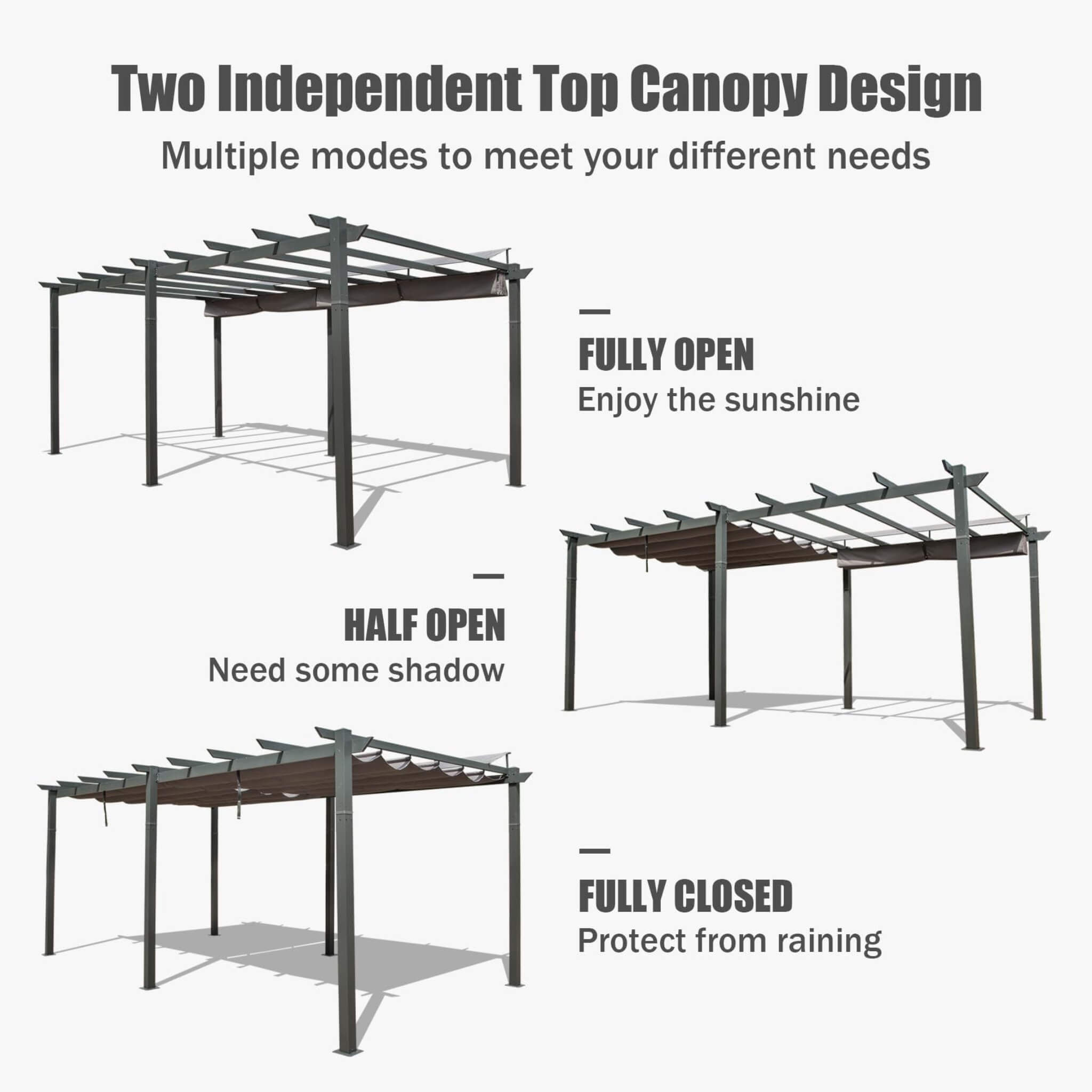 Alora 11x20 ft Retractable Pergola with Adjustable Dual Canopy & Aluminum Frame