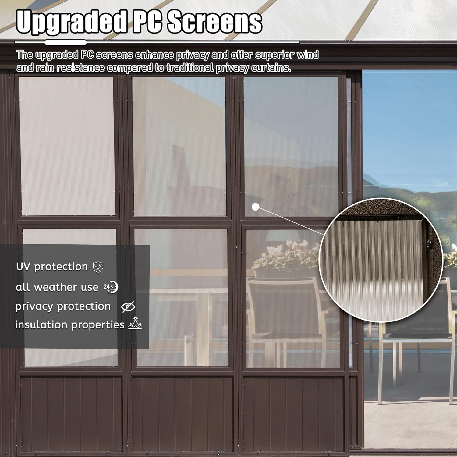 12x16FT All Season Sunroom with Detachable Polycarbonate Windows