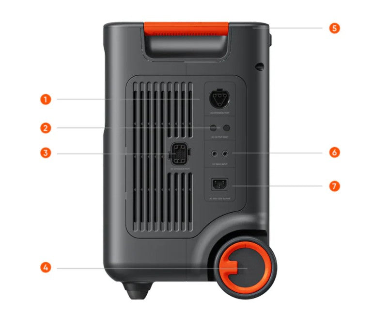 Jackery HomePower 3600 Plus Portable Power Station – 3600W LiFePO4 Solar Generator
