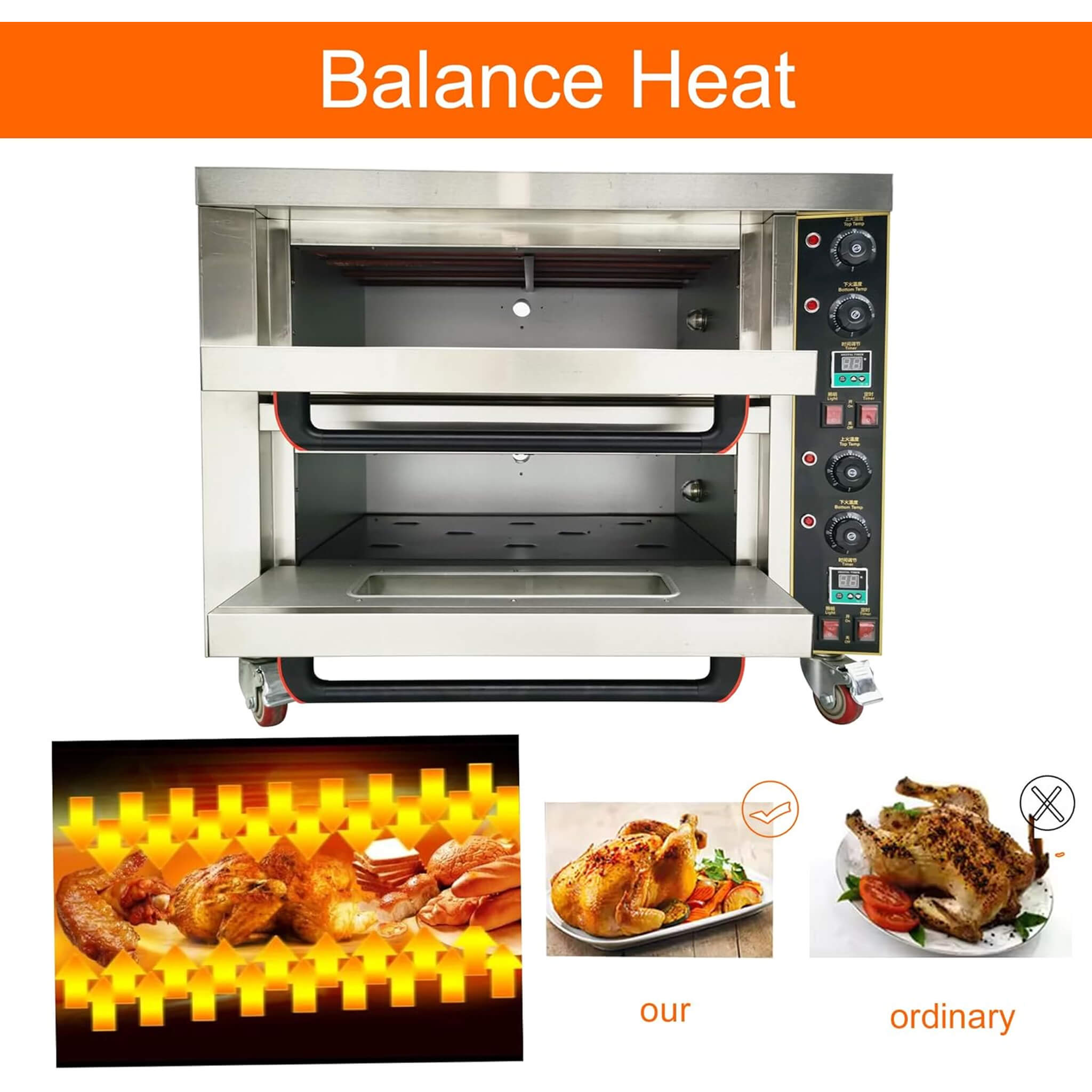 6400W Commercial Double Deck Electric Pizza & Baking Oven
