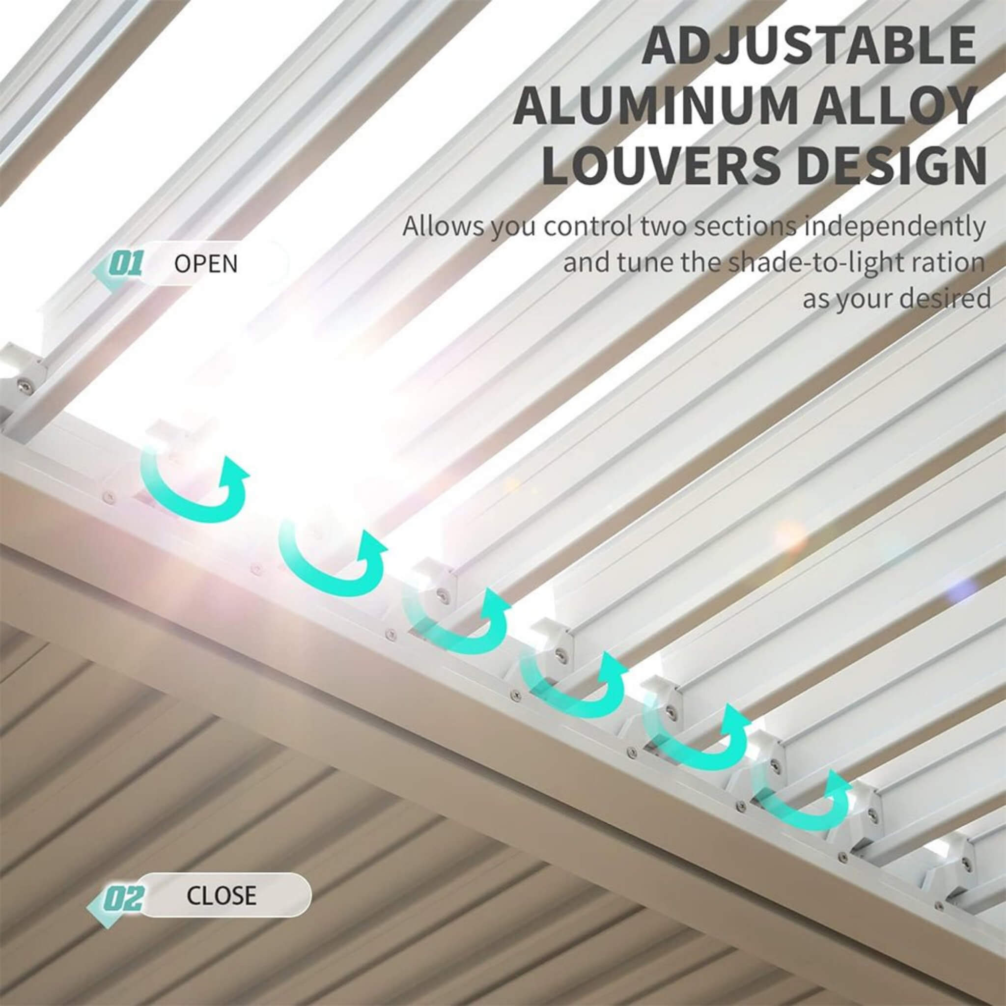 YLN Alora Hardtop Louvered Pergola With Adjustable Aluminum Rainproof Roof