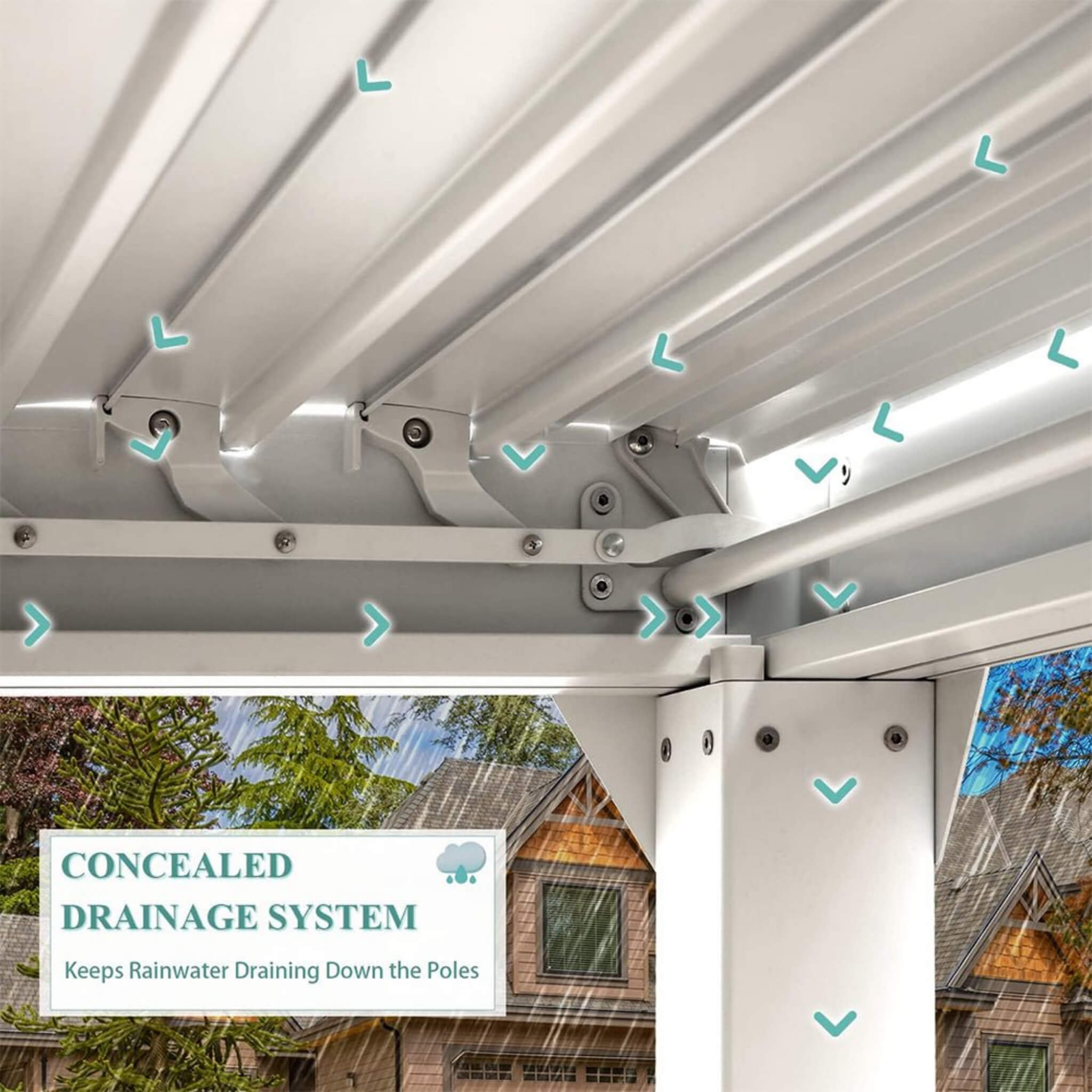 YLN Alora Hardtop Louvered Pergola With Adjustable Aluminum Rainproof Roof